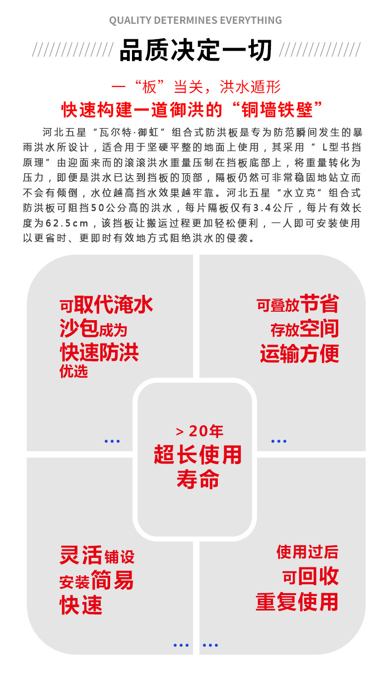 产品简介-组合防洪板_02.jpg