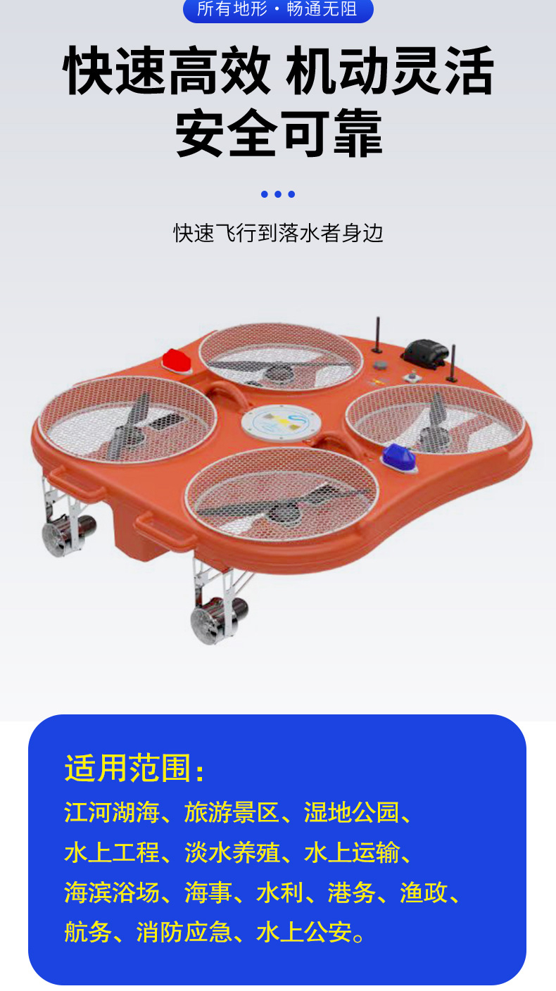 产品简介-智能型远程遥控飞行救援艇_03.jpg